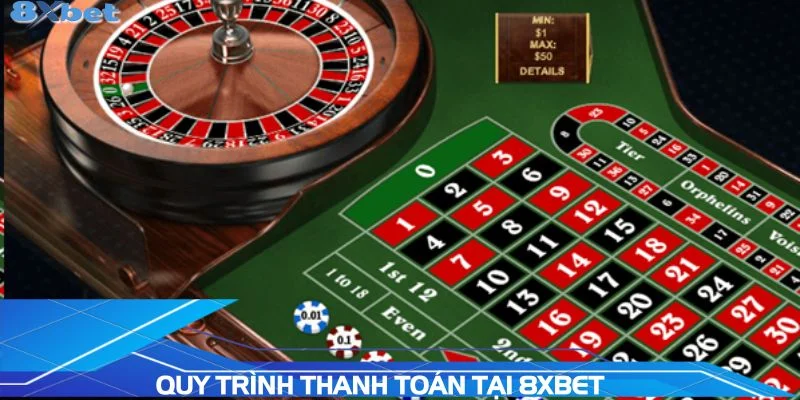 quy-trinh-thanh-toan-tai-8xbet
